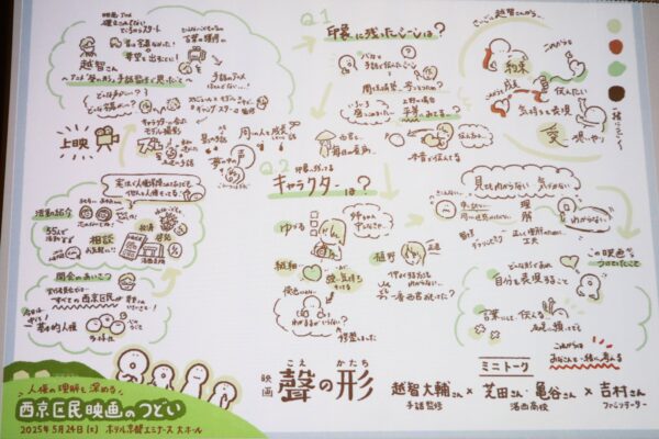 【地域イベントレポート】観て、感じて、考えて。1本の映画作品を、地域の人と深くじっくり味わいました。